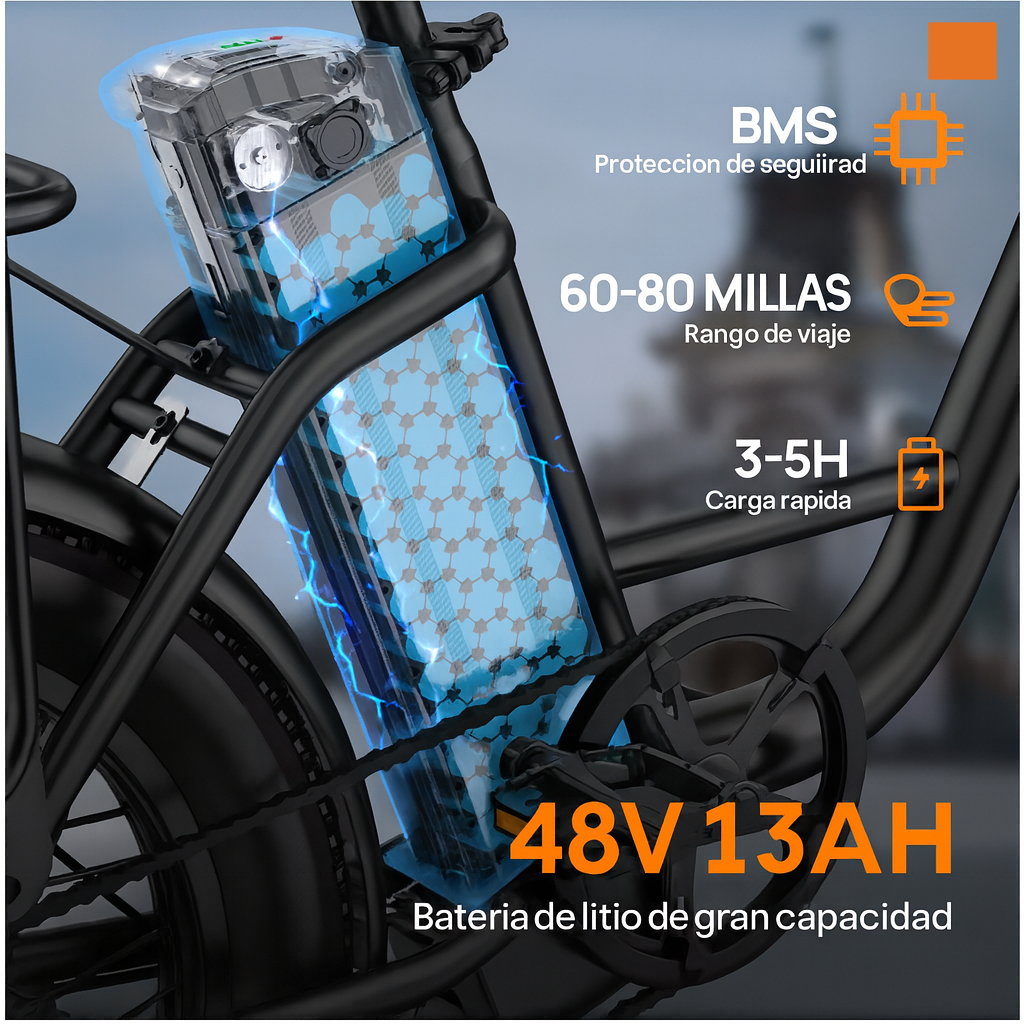 URLIFE E20 1000w | Suspensión frente, Confort en Terrenos Difíciles