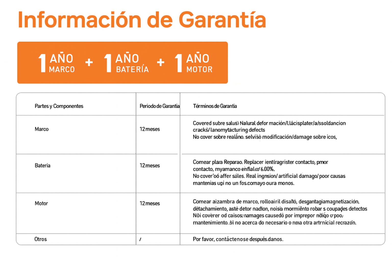 URLIFE E20 1000w | Suspensión frente, Confort en Terrenos Difíciles