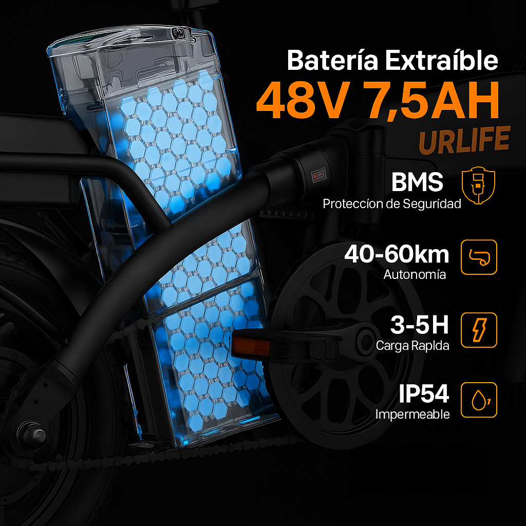 URLIFE F1L 500w – Movilidad Económica y Plegable