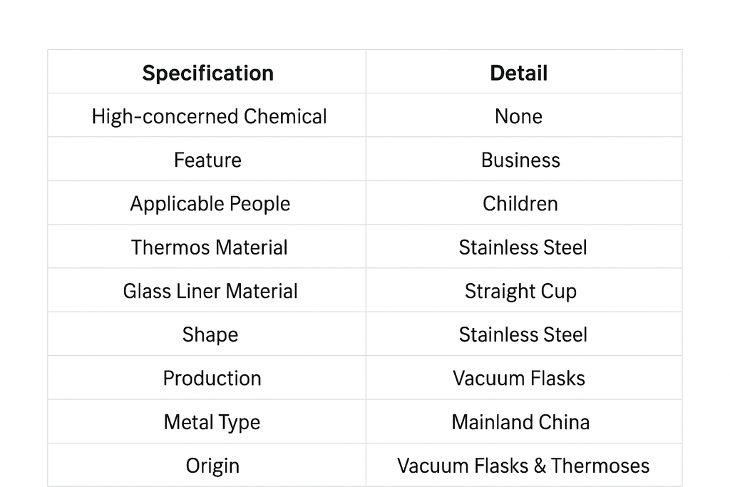 KidTherm 400ml | Drop-Resistant Straw Bottle