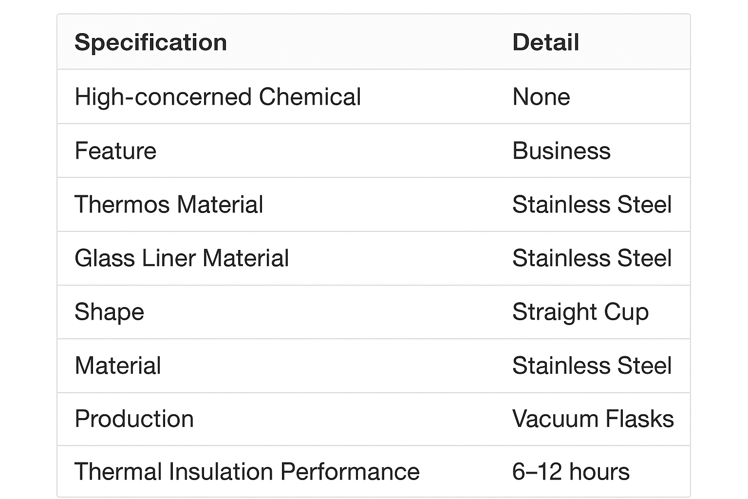 PrimeSteel 500ml | Stainless Steel Thermal Bottle